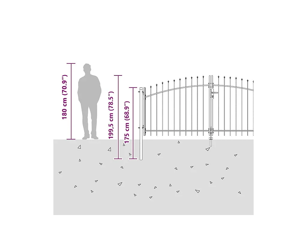 Zwarte tuinpoort 150 x 400 cm