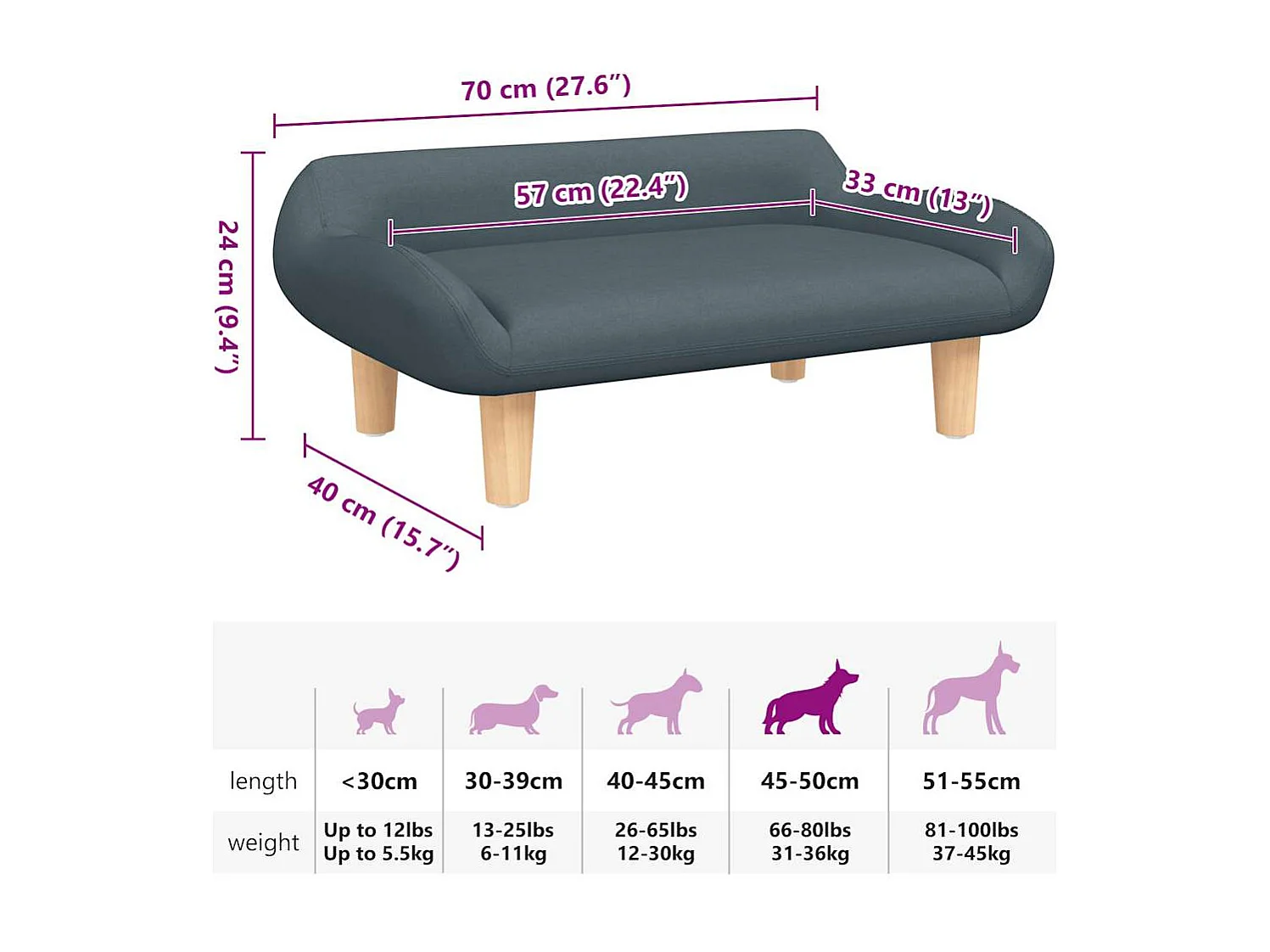 Lit pour chien gris foncé 70x40x24 cm tissu