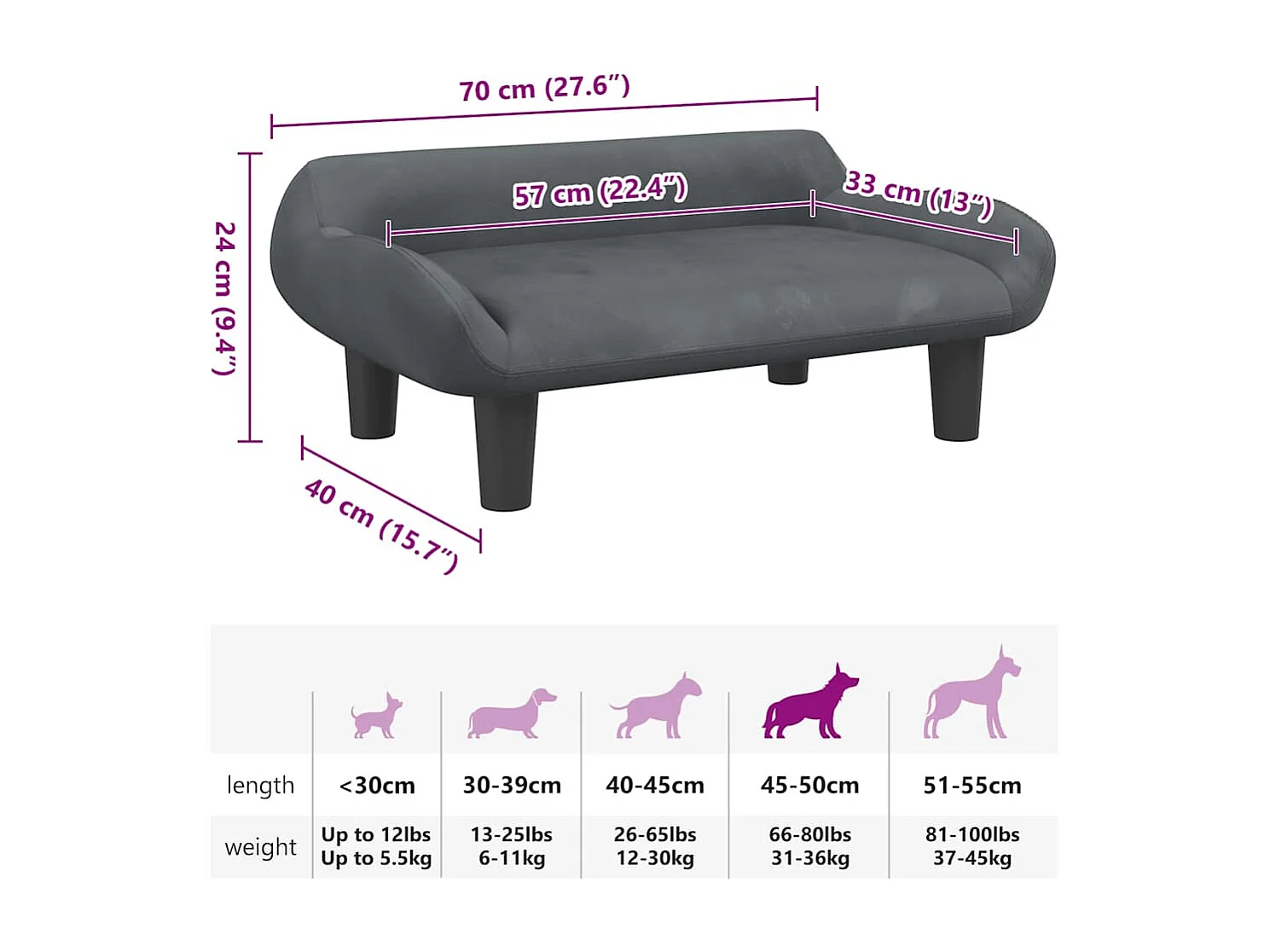 Lit pour chien gris foncé 70x40x24 cm velours