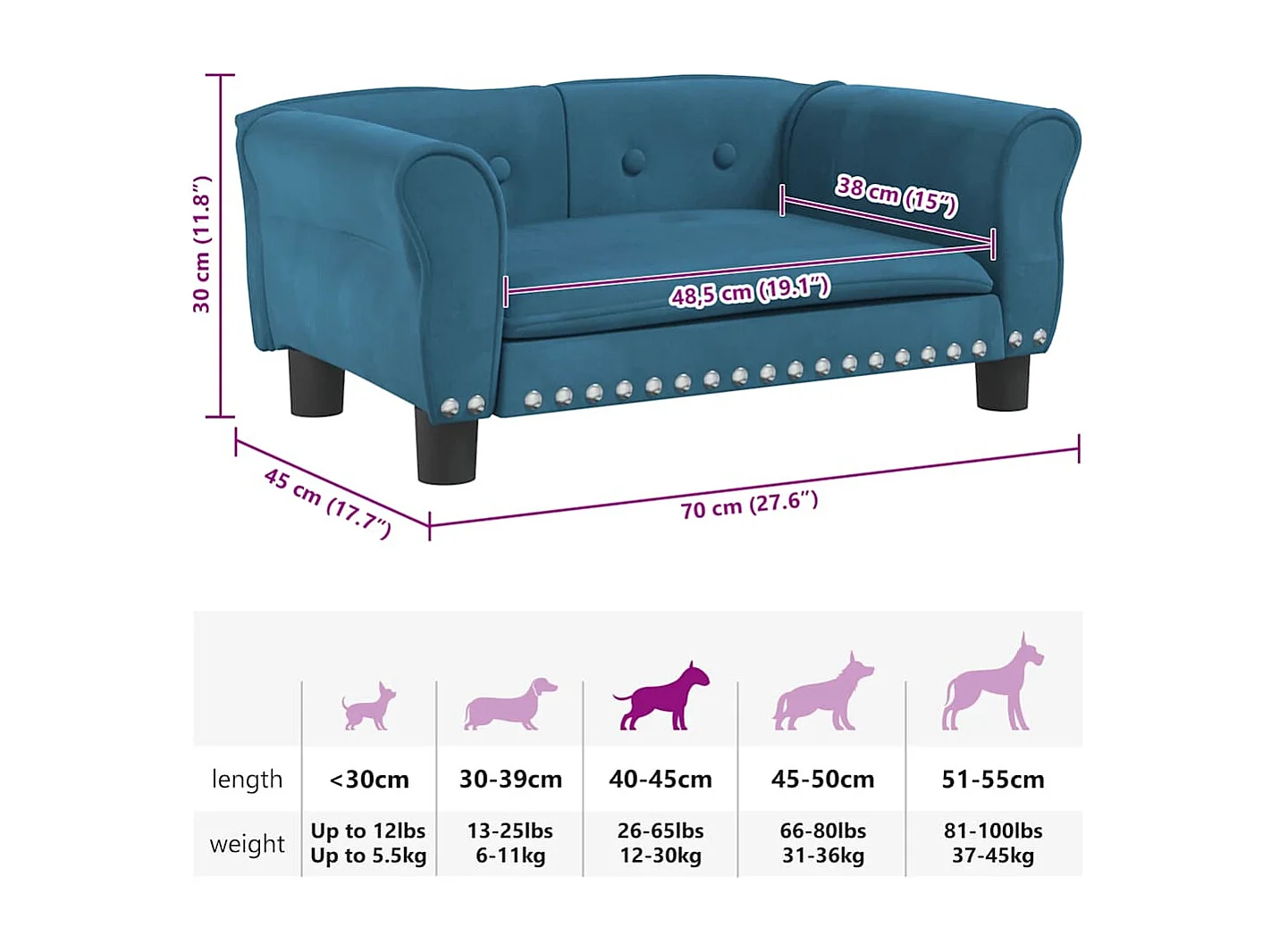 Cama para perro azul 70x45x30 cm terciopelo