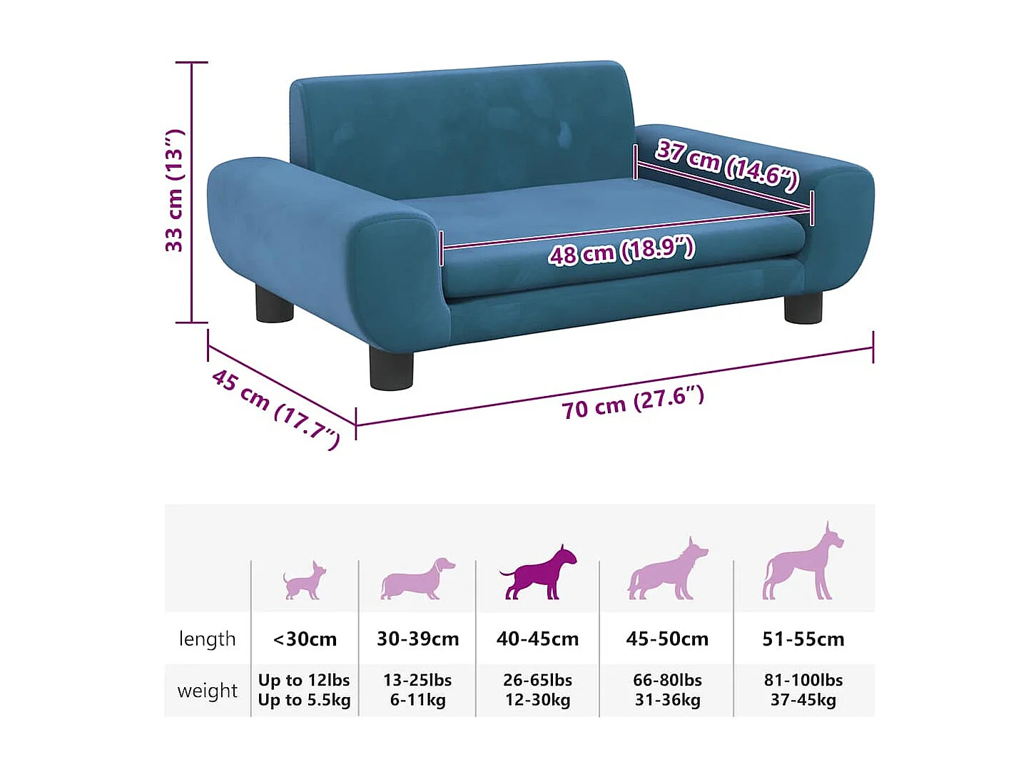 Cama para perro azul 70x45x33 cm terciopelo