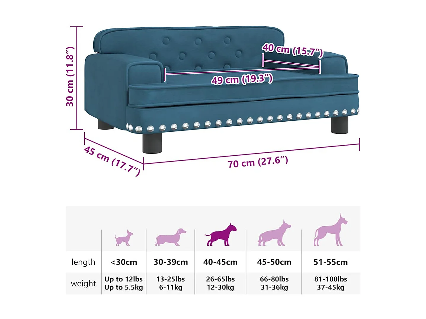 Cama para perro azul 70x45x30 cm terciopelo