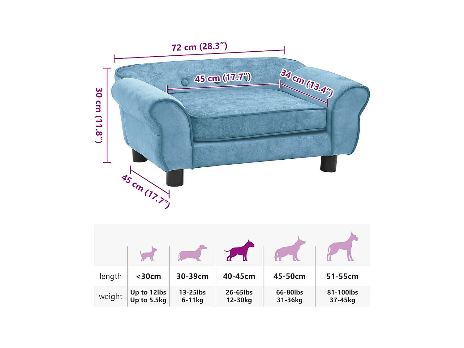 Turquoise Hondensofa 72x45x30 cm Pluche