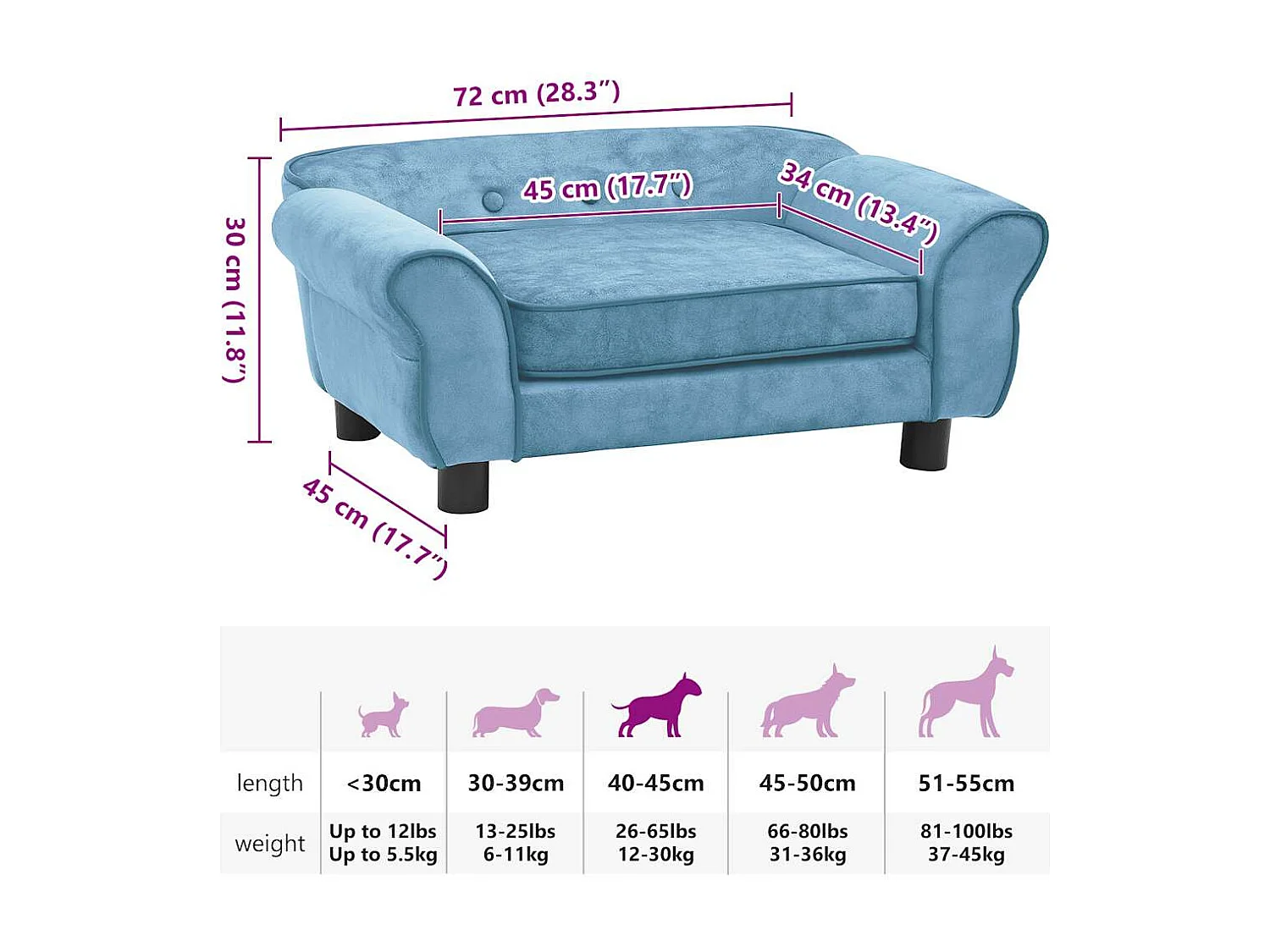 Canapé pour chien Turquoise 72x45x30 cm Peluche