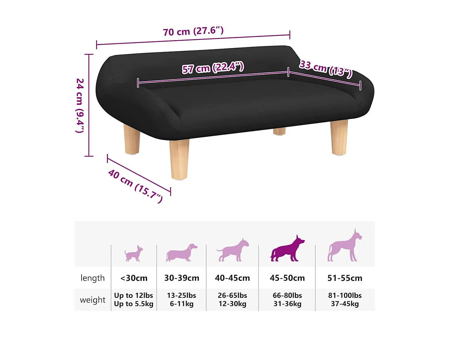 Zwarte hondenmand 70x40x24 cm stof