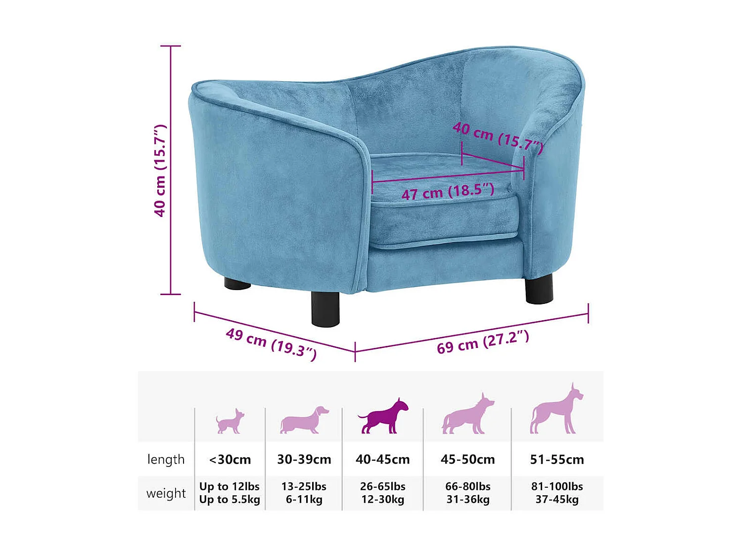 Turquoise Hondensofa 69x49x40 cm Pluche