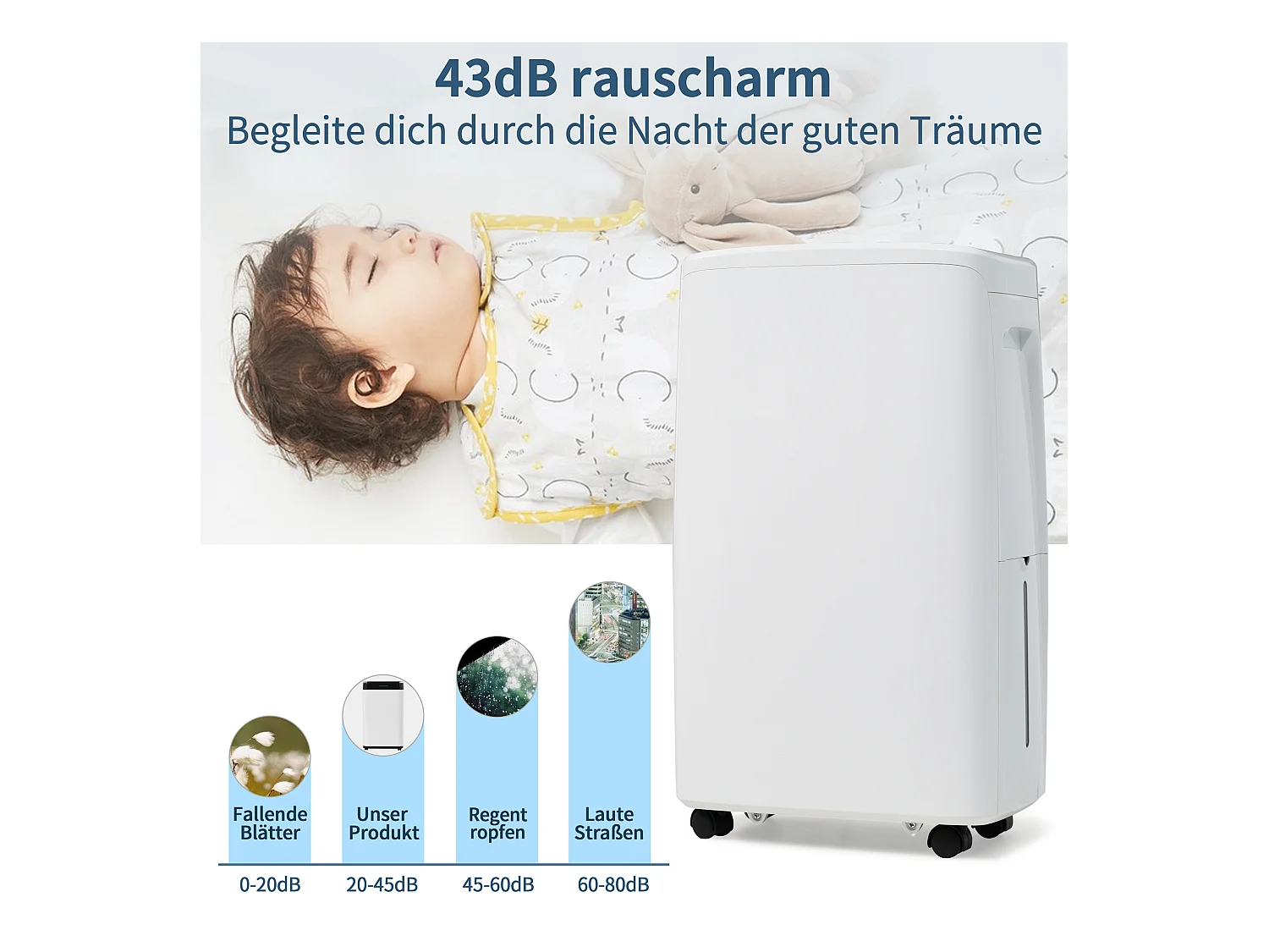 Deshumidificador 12L/día, 3 en 1, Deshumidificador, Purificador y Secador de Aire, Tanque de 1.5L, Temporizador de 24h, Pantalla LED, para 15㎡, Blanco