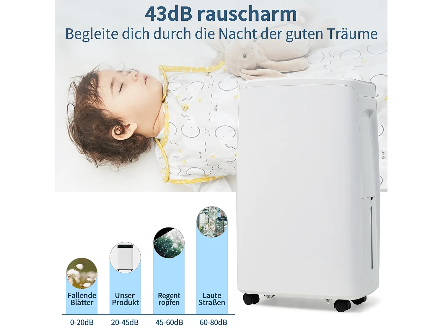 Déshumidificateur 12L/jour, 3 en 1, déshumidificateur, purificateur d'air et séchoir, réservoir de 1.5L, minuterie 24h, écran LED, pour 15㎡, Blanc