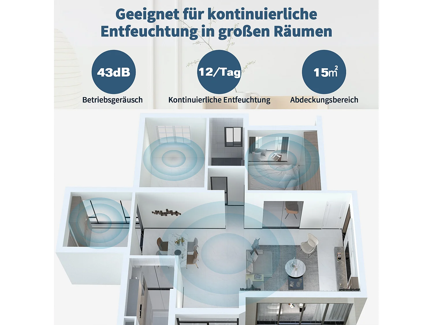 Déshumidificateur 12L/jour, 3 en 1, déshumidificateur, purificateur d'air et séchoir, réservoir de 1.5L, minuterie 24h, écran LED, pour 15㎡, Blanc