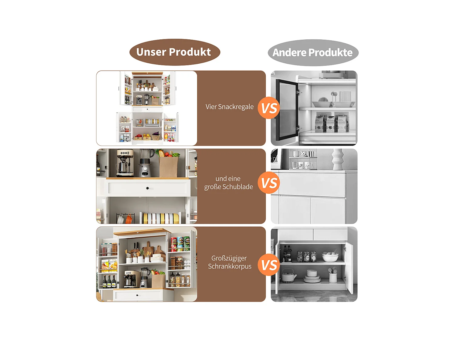 Buffet de cuisine - 80 x 40 x 180 cm - avec 4 portes + 1 tiroir - MDF - blanc