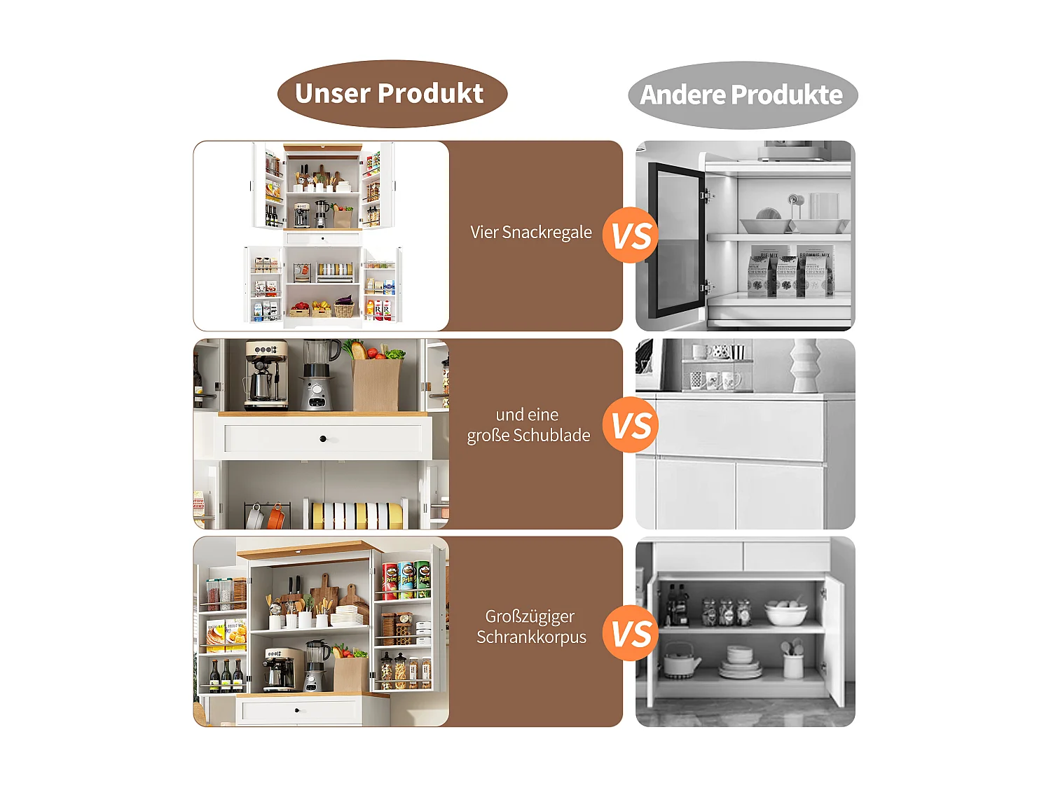 Buffet de cuisine - 80 x 40 x 180 cm - avec 4 portes + 1 tiroir - MDF - blanc