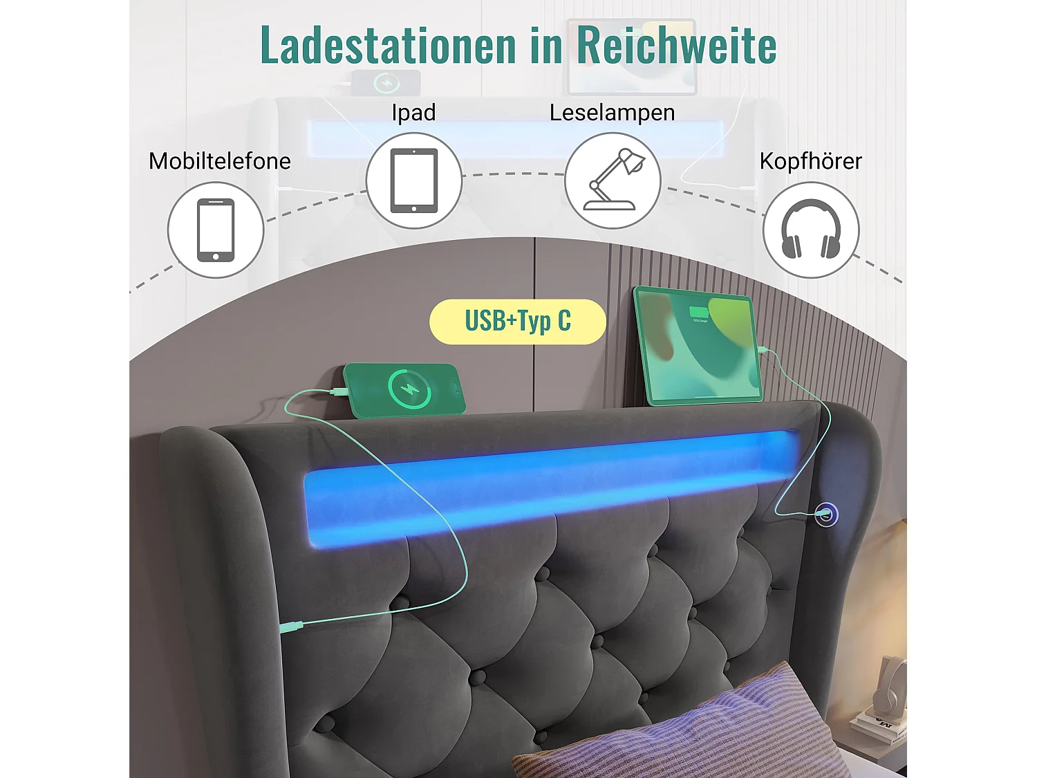 Cama individual de 90 x 200 cm con iluminación LED, cabecero con USB y USB-C, canapé hidráulico, gris, terciopelo (220 x 96 x 110 cm)