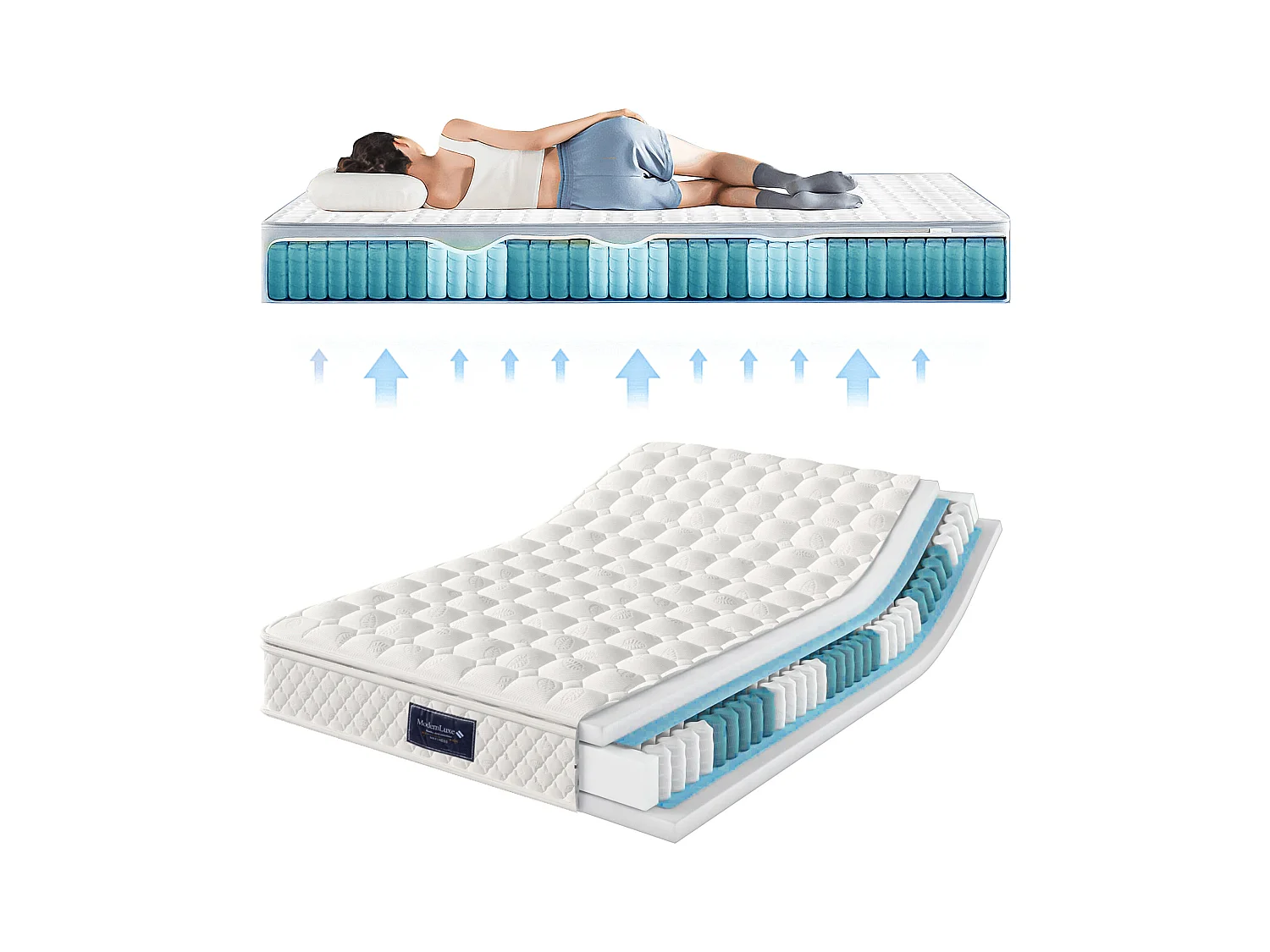Matelas à ressorts ensachés, 7 zones, mousse froide, 160x200 cm, tissu microfibre, fermeté H3, 25 cm d’épaisseur