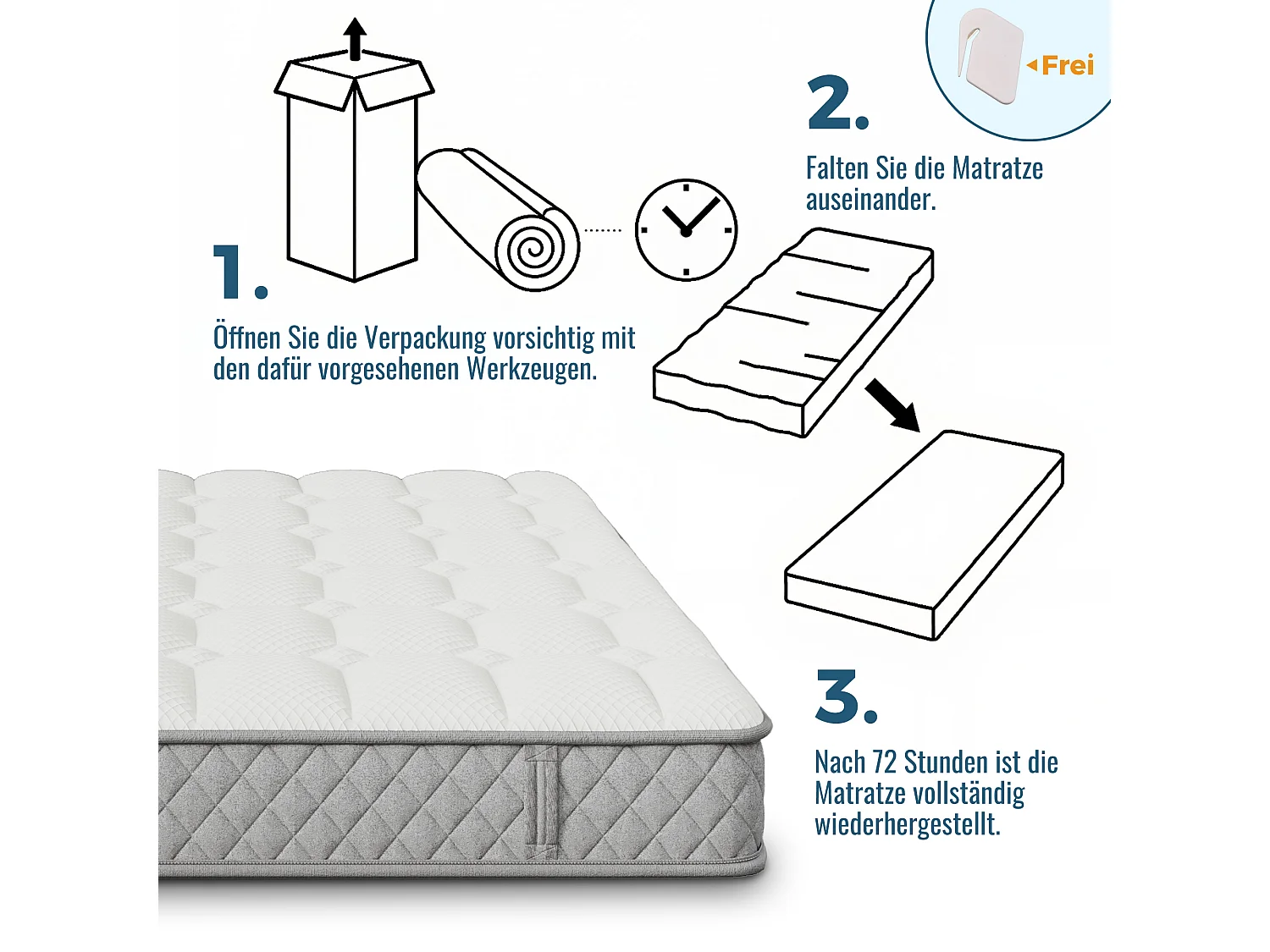Matelas orthopédique 120x200 cm avec ressorts ensachés à 7 zones, H3, mousse froide, certifié OEKO-TEX® (200x120x20 cm)
