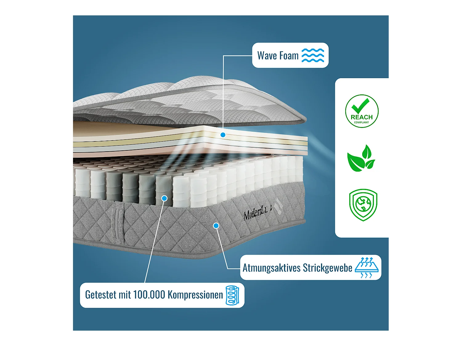 Matelas orthopédique 140x200 cm avec ressorts ensachés à 7 zones, H3, mousse froide, certifié OEKO-TEX® (200x140x20 cm)