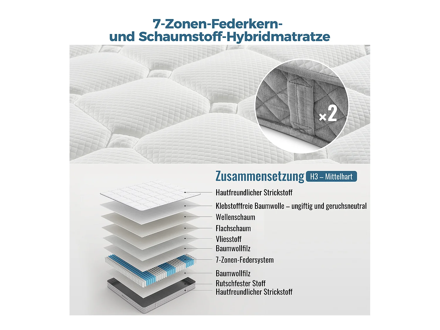 Matelas orthopédique 140x200 cm avec ressorts ensachés à 7 zones, H3, mousse froide, certifié OEKO-TEX® (200x140x20 cm)