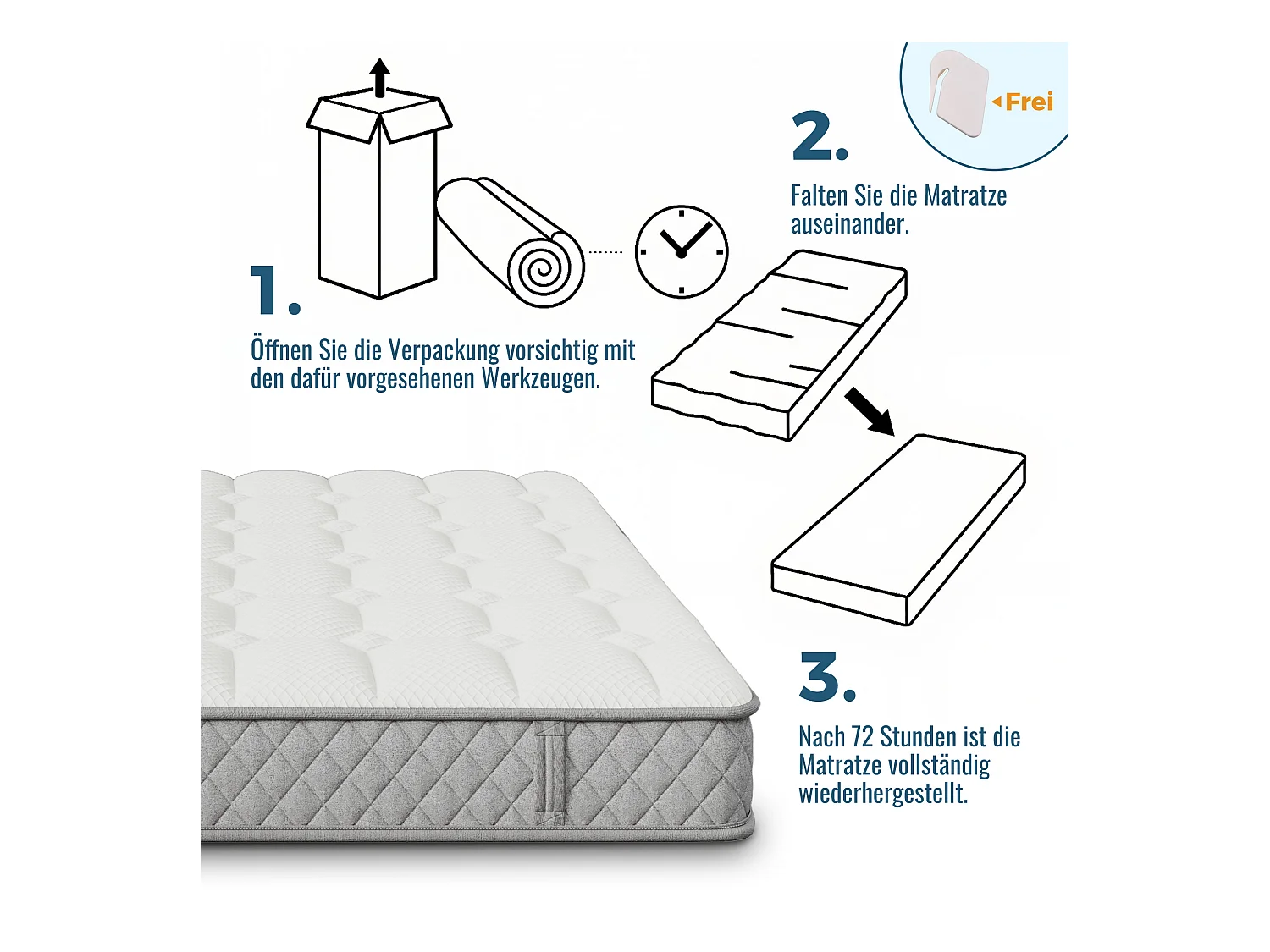 Matelas orthopédique 140x200 cm avec ressorts ensachés à 7 zones, H3, mousse froide, certifié OEKO-TEX® (200x140x20 cm)