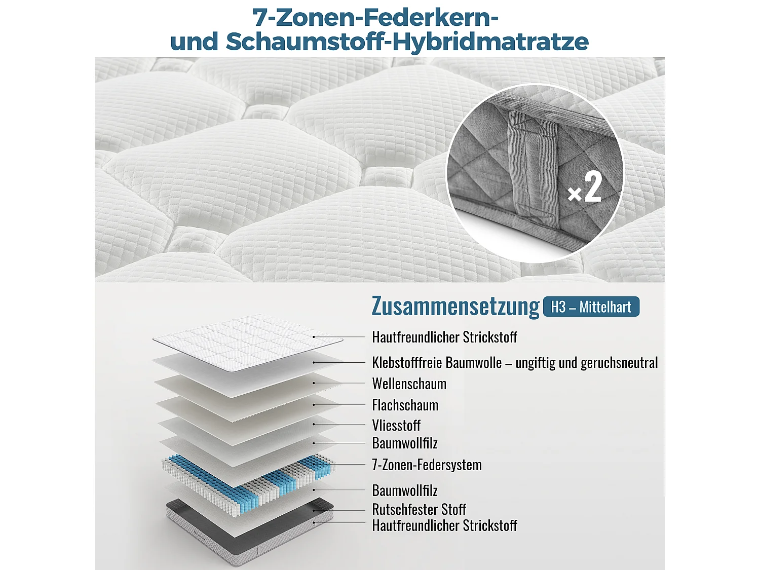 Orthopedisch matras 140x200 cm met 7-zone pocketvering, H3, koudschuim, OEKO-TEX® gecertificeerd (200x140x20 cm)