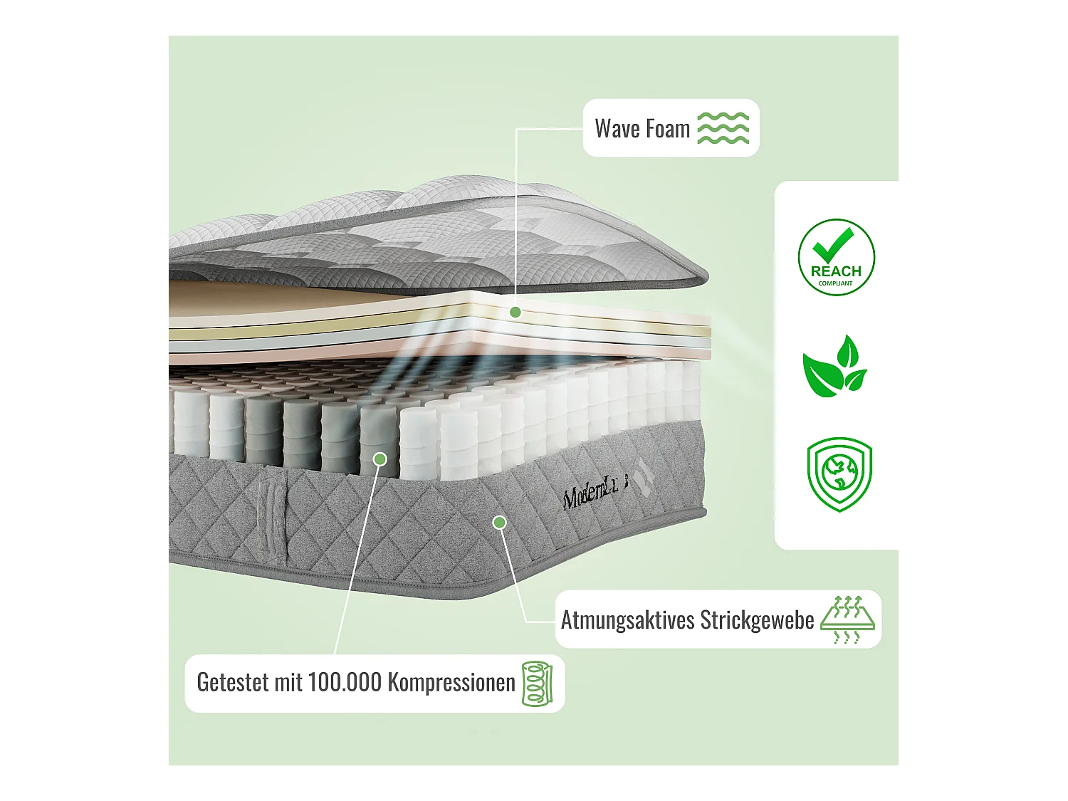 Orthopedisch matras 90x200 cm met 7-zone pocketvering, H3, koudschuim, OEKO-TEX® gecertificeerd (200x90x20 cm)