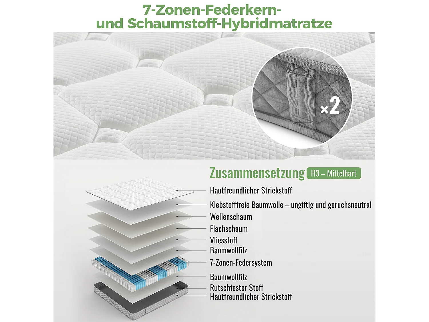 Orthopedisch matras 90x200 cm met 7-zone pocketvering, H3, koudschuim, OEKO-TEX® gecertificeerd (200x90x20 cm)