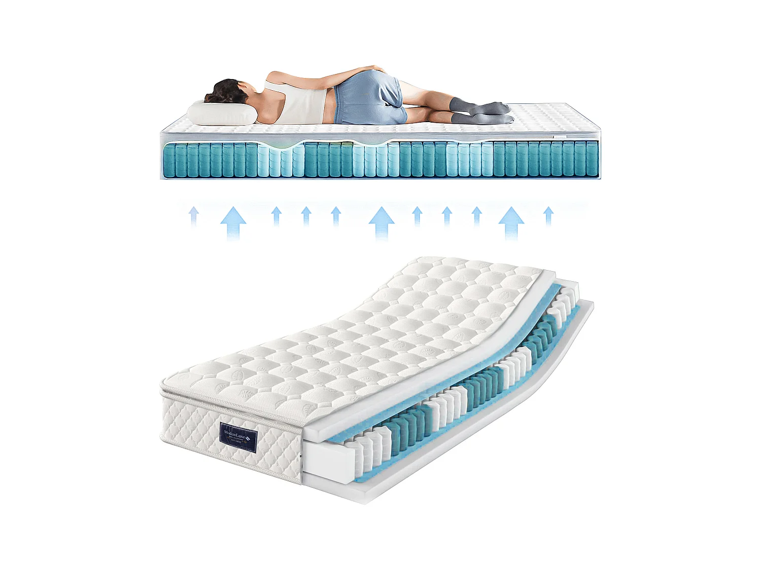 Matelas à ressorts ensachés, 7 zones en mousse froide, 90x200cm, certifié Oeko-Tex, housse en microfibre, 100 nuits d'essai, fermeté H3, 25cm