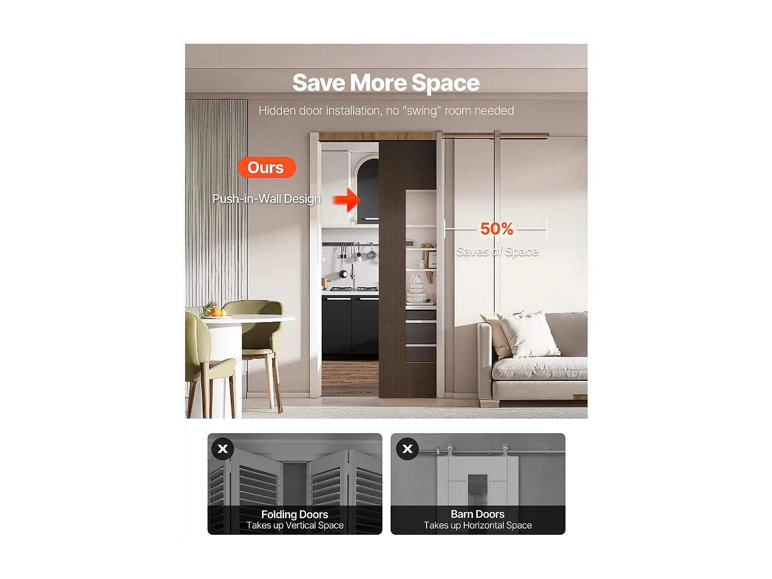 Kit de Contre-Châssis SucceBuy, pour Porte Coulissante 61-91,4 Cm de Largeur et 203,2 Cm de Hauteur, avec Mécanisme de Fermeture Douce Bidirectionnelle