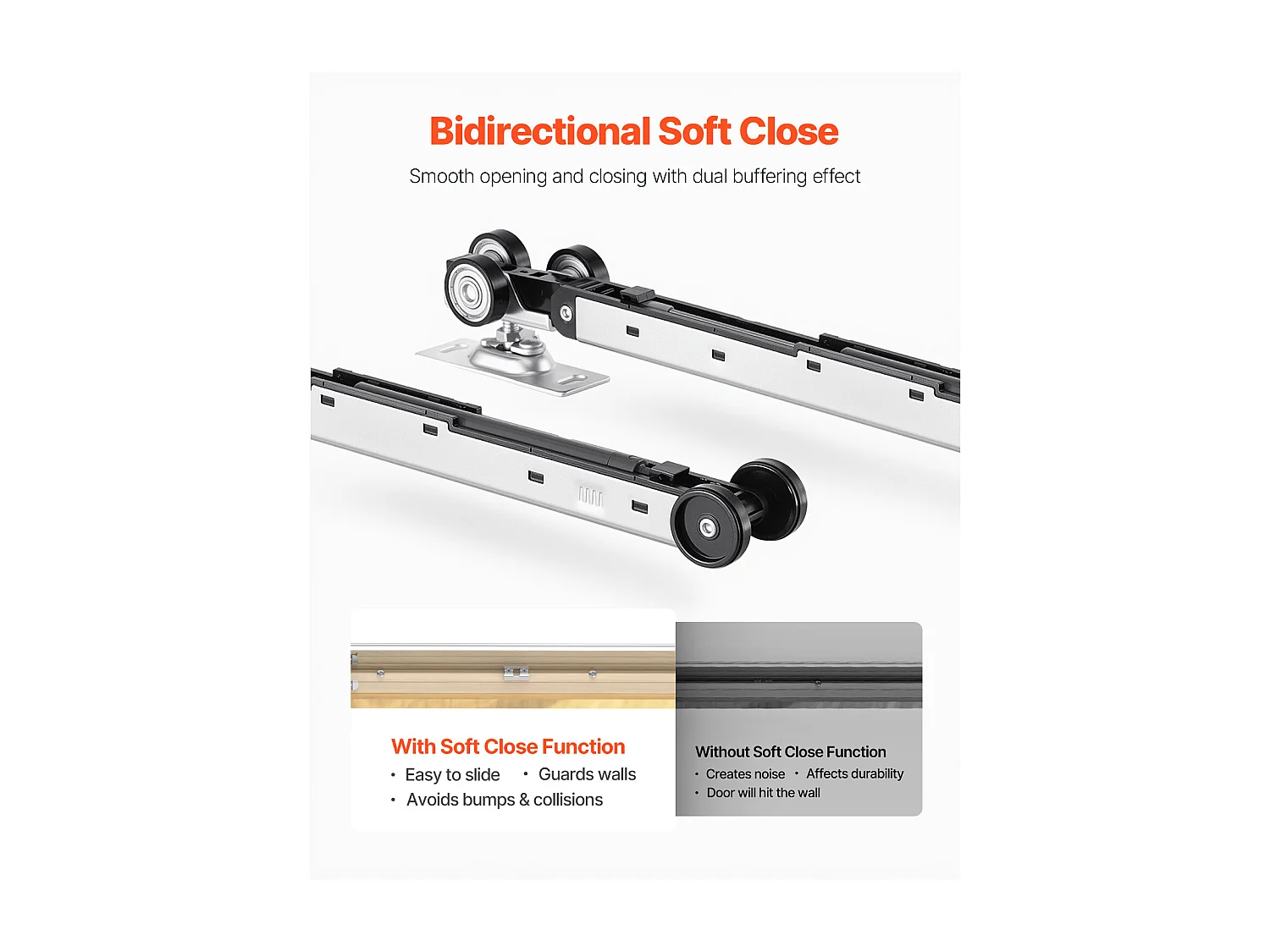 Kit de Contre-Châssis SucceBuy, pour Porte Coulissante 61-91,4 Cm de Largeur et 203,2 Cm de Hauteur, avec Mécanisme de Fermeture Douce Bidirectionnelle
