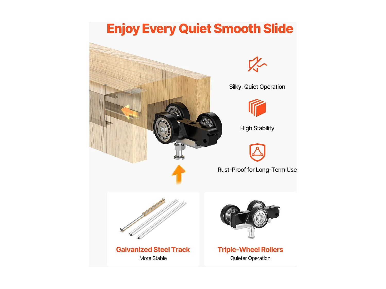 Kit de Contre-Châssis SucceBuy, pour Porte Coulissante 61-91,4 Cm de Largeur et 203,2 Cm de Hauteur, avec Mécanisme de Fermeture Douce Bidirectionnelle