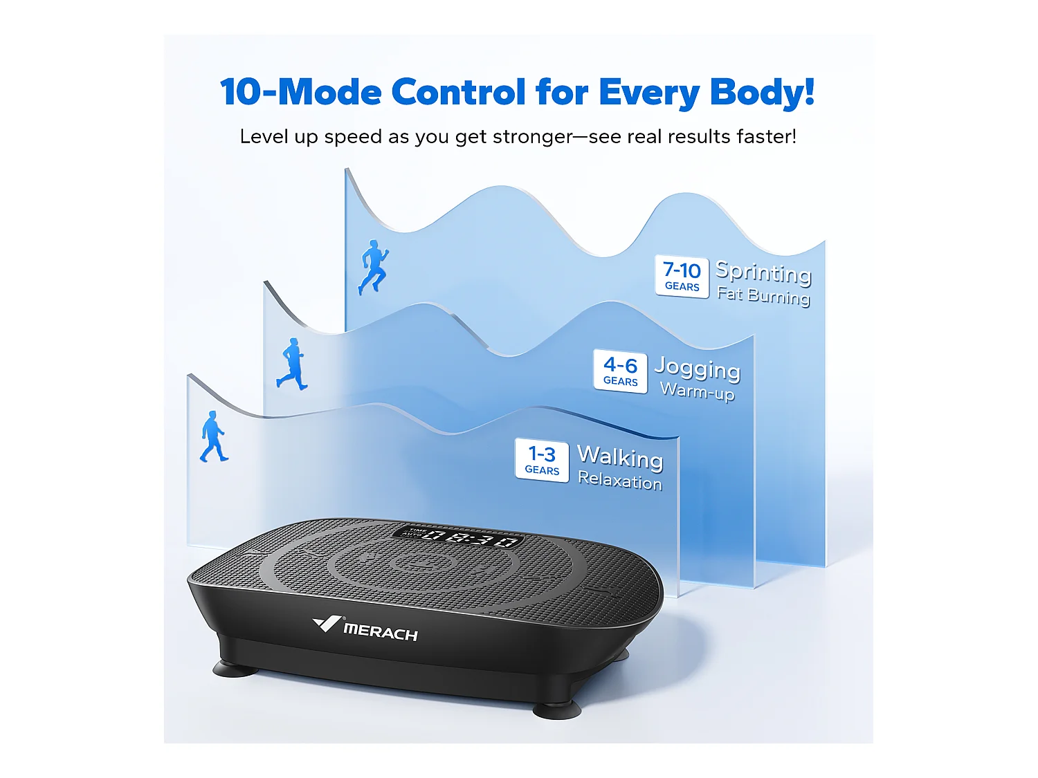 Plateforme vibrante MERACH 10 vitesses, LED, télécommande, fitness vibration, perte de poids, musculation, Noir, 150KG MAX