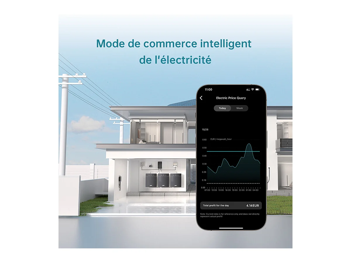 Batterie Lithium Intelligente Plug & Play 5 kWh - Venus E 2.0