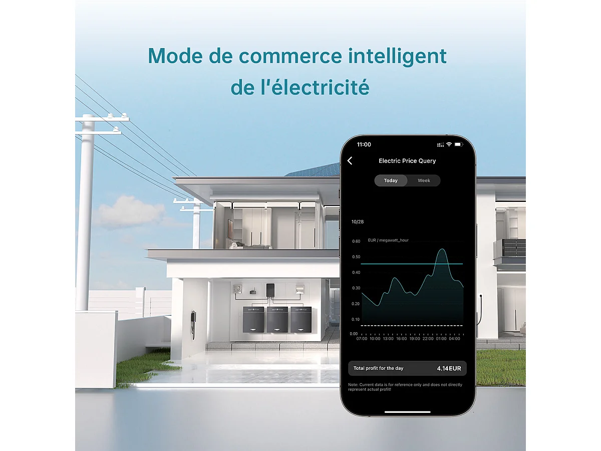 Batterie Lithium Intelligente Plug & Play 5 kWh - Venus E 2.0