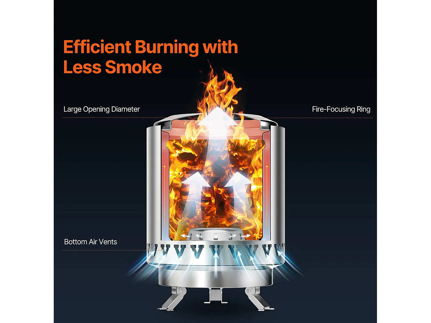 Tuinvuurschaal, SucceBuy Tafelvuurschaal 15 cm van RVS Zilver - Binnen-/Buitengebruik