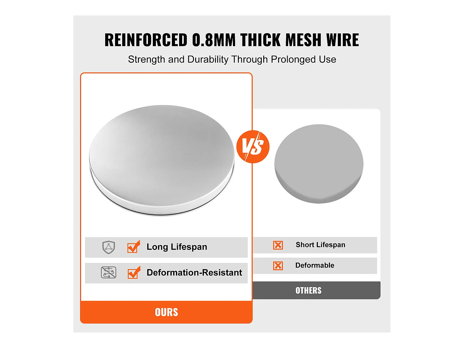 Housse de Protection Robuste pour Anneau de Feu SucceBuy, 686 mm, Pare-étincelles pour Utilisation en Extérieur