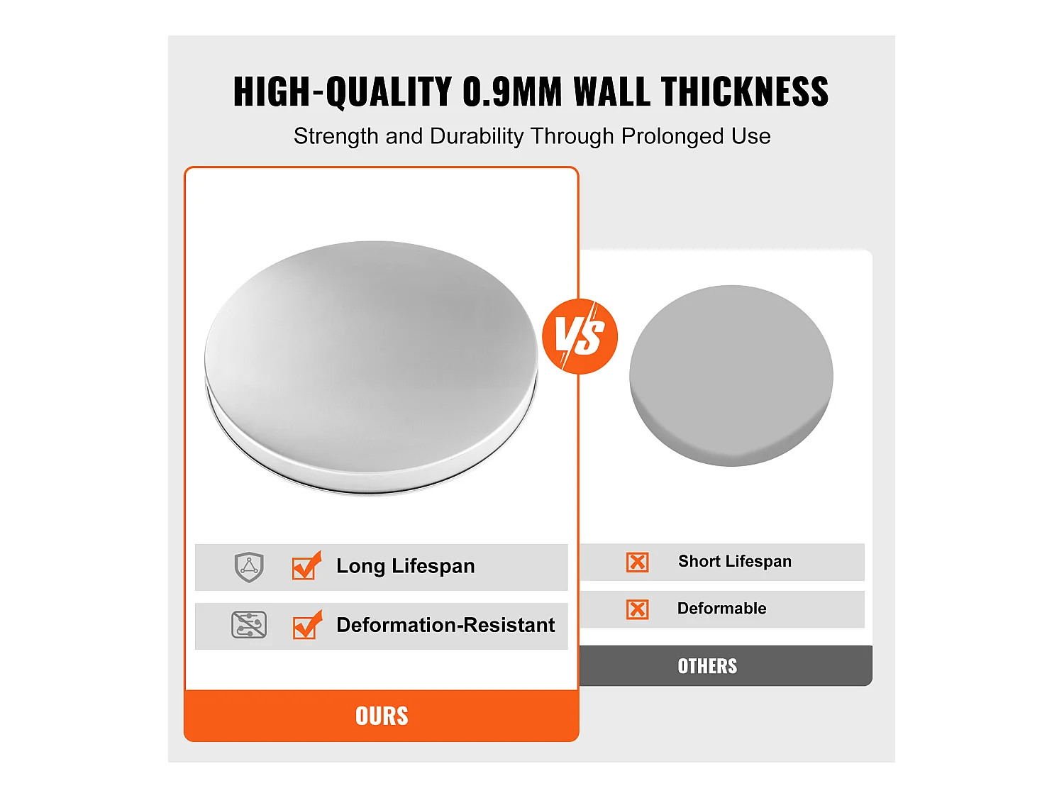 Housse de Protection Robuste pour Anneau de Feu SucceBuy, 508 mm, Pare-étincelles pour Feu de Bois Extérieur