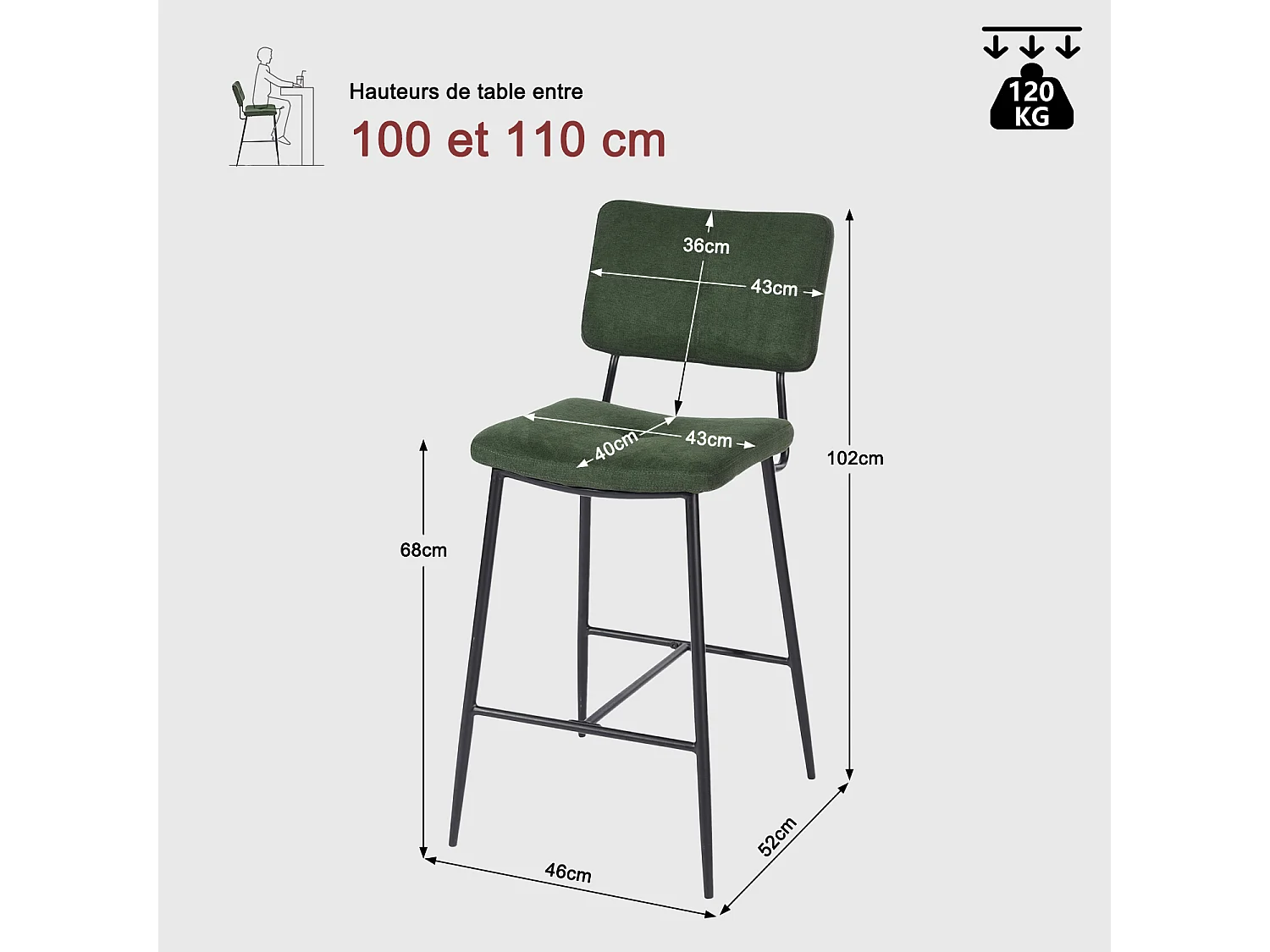 Lot de 2 tabourets de bar style industriel revêtement en tissu vert, INDEPENDENCE