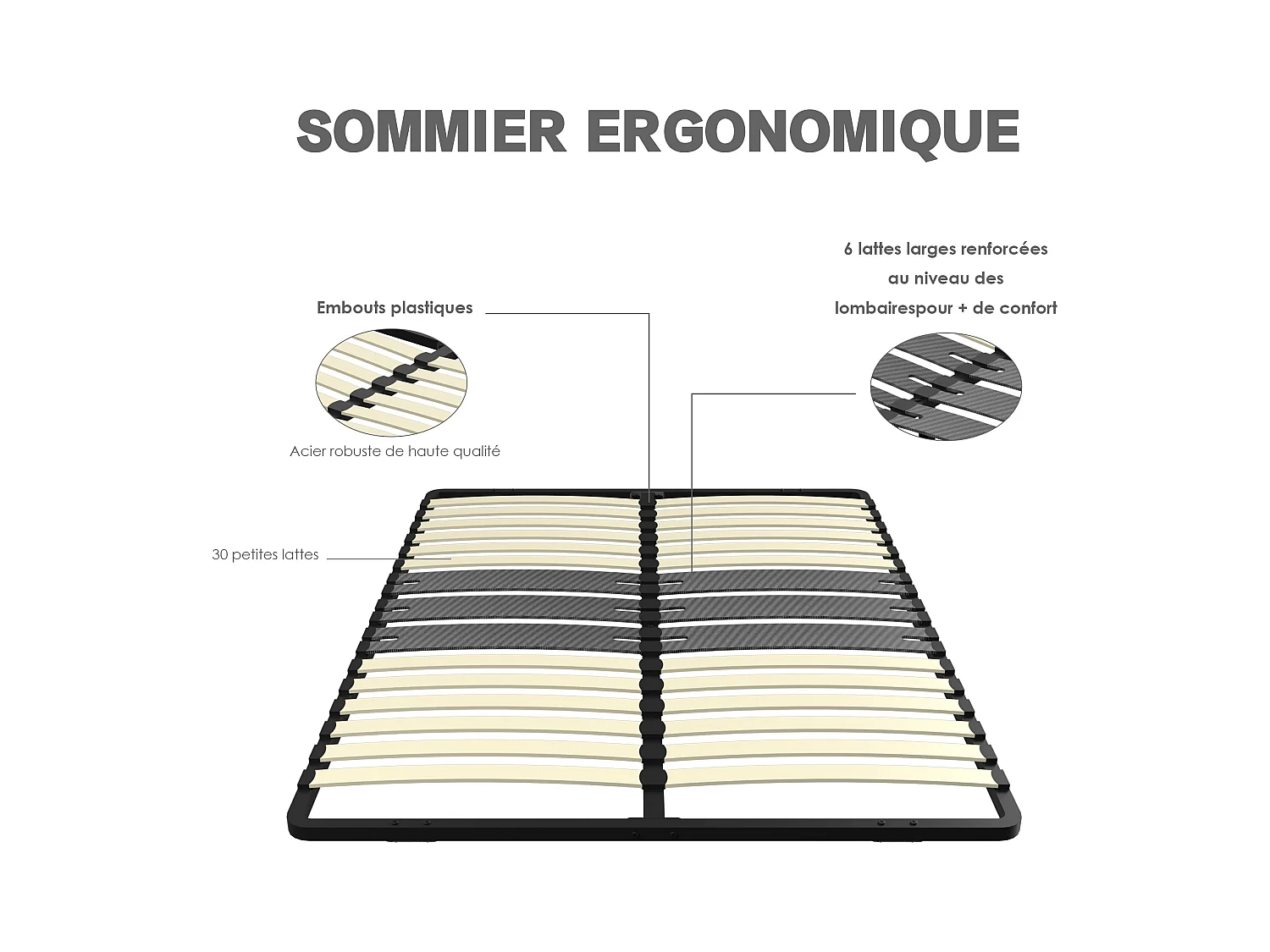 Cadre lattes 140x190 cm, 2x15 Lattes Peuplier Naturel