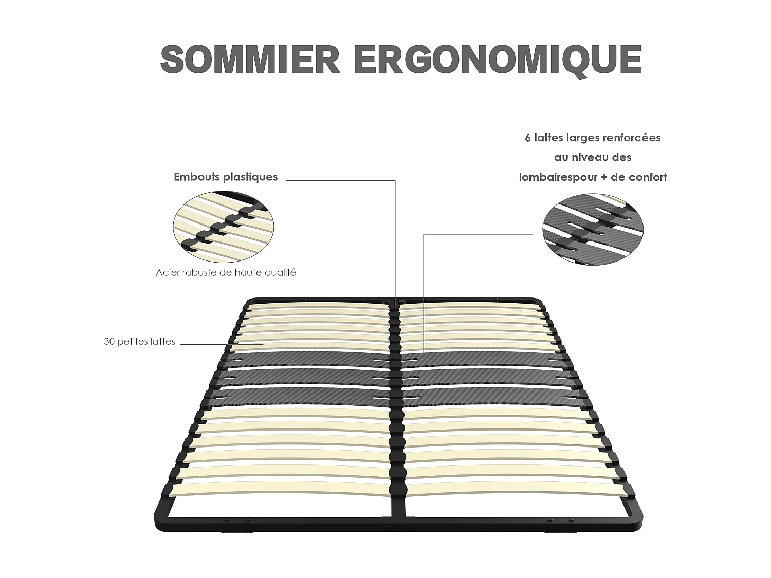 Cadre lattes 140x190 cm, 2x15 Lattes Peuplier Naturel