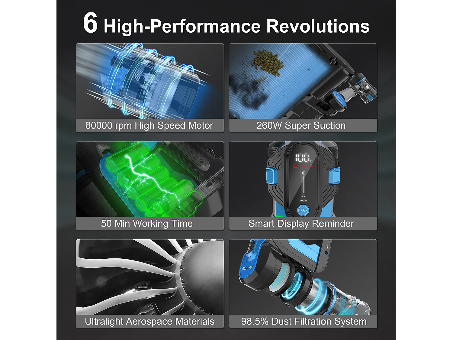 Aspirapolvere senza fili, 260W con display LED, rullo morbido, batteria rimovibile, 23 kPa, verde (43,5x32,5x19,5 cm)