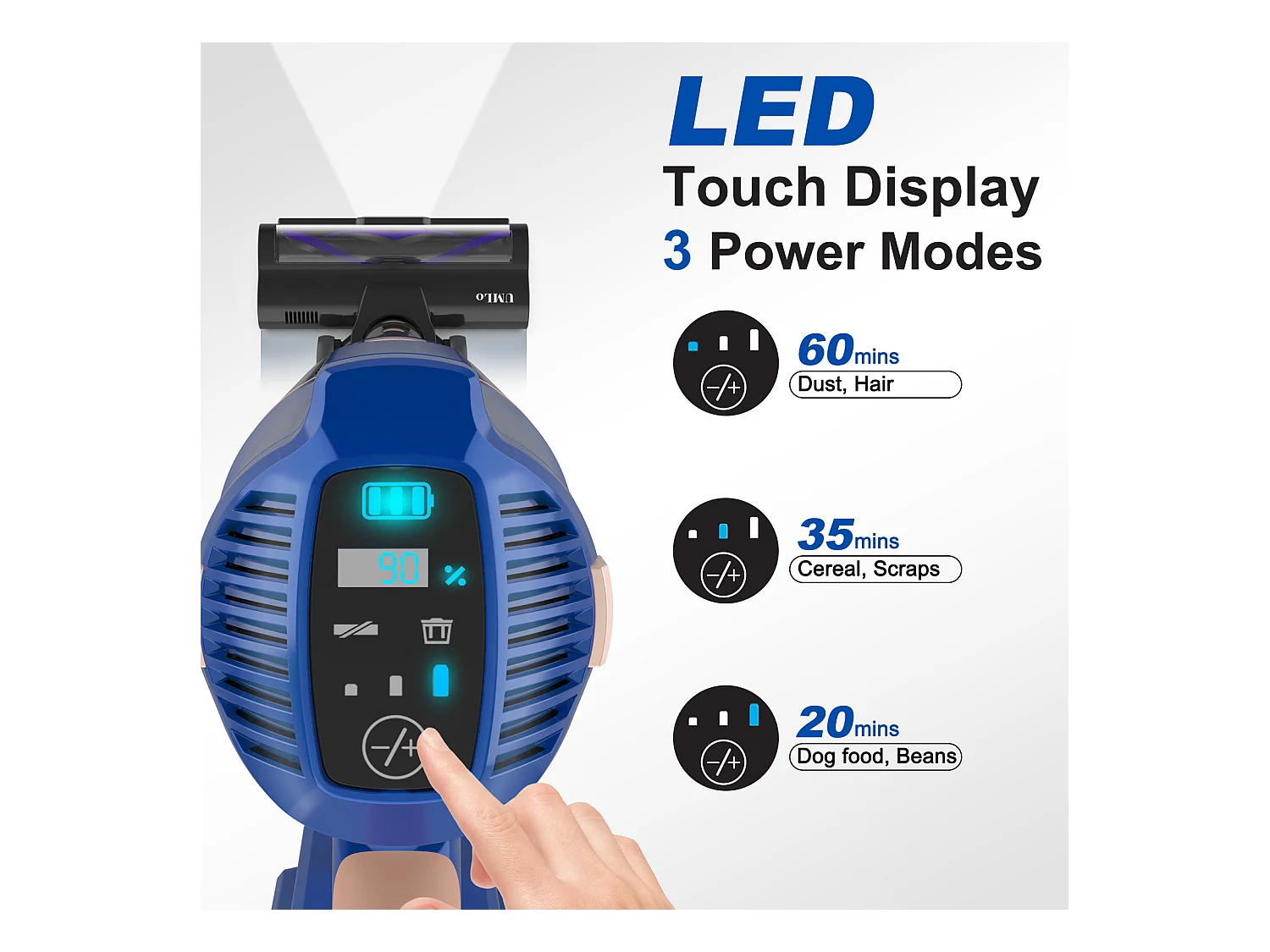 Aspirateur balai sans fil 2-en-1, moteur 300W, filtration HEPA, batterie 4000mAh, affichage LED, bleu (30x25x115 cm)