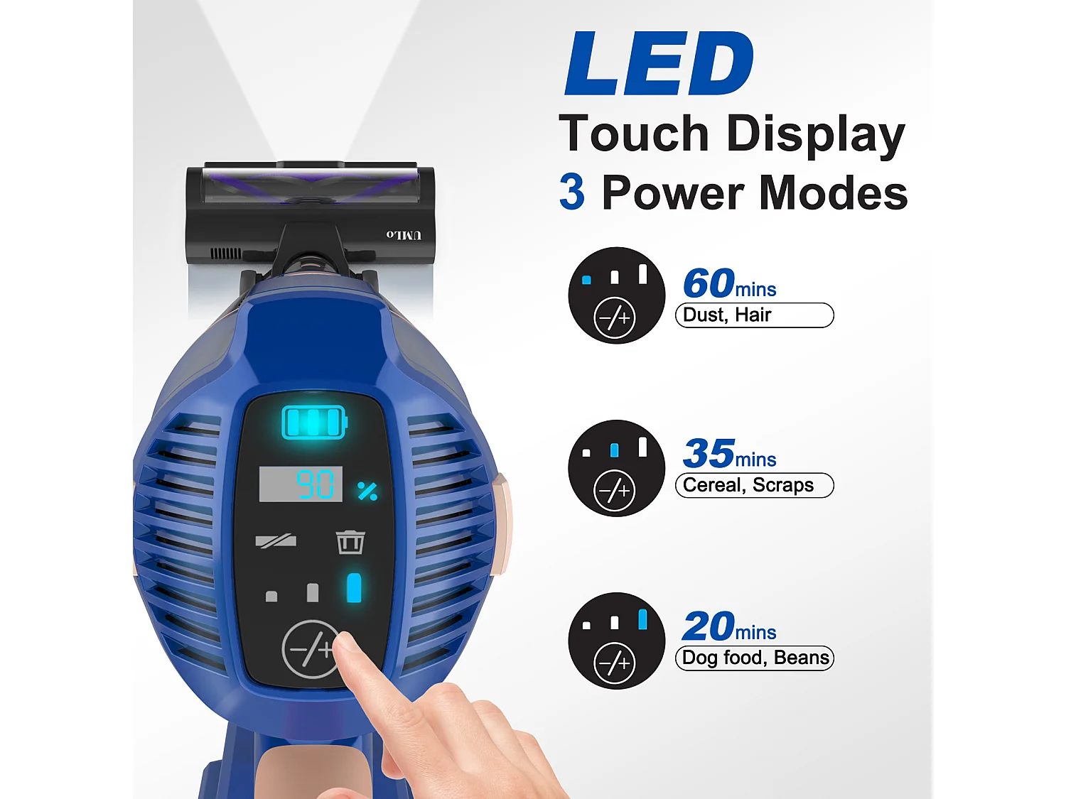 Aspirateur balai sans fil 2-en-1, moteur 300W, filtration HEPA, batterie 4000mAh, affichage LED, bleu (30x25x115 cm)