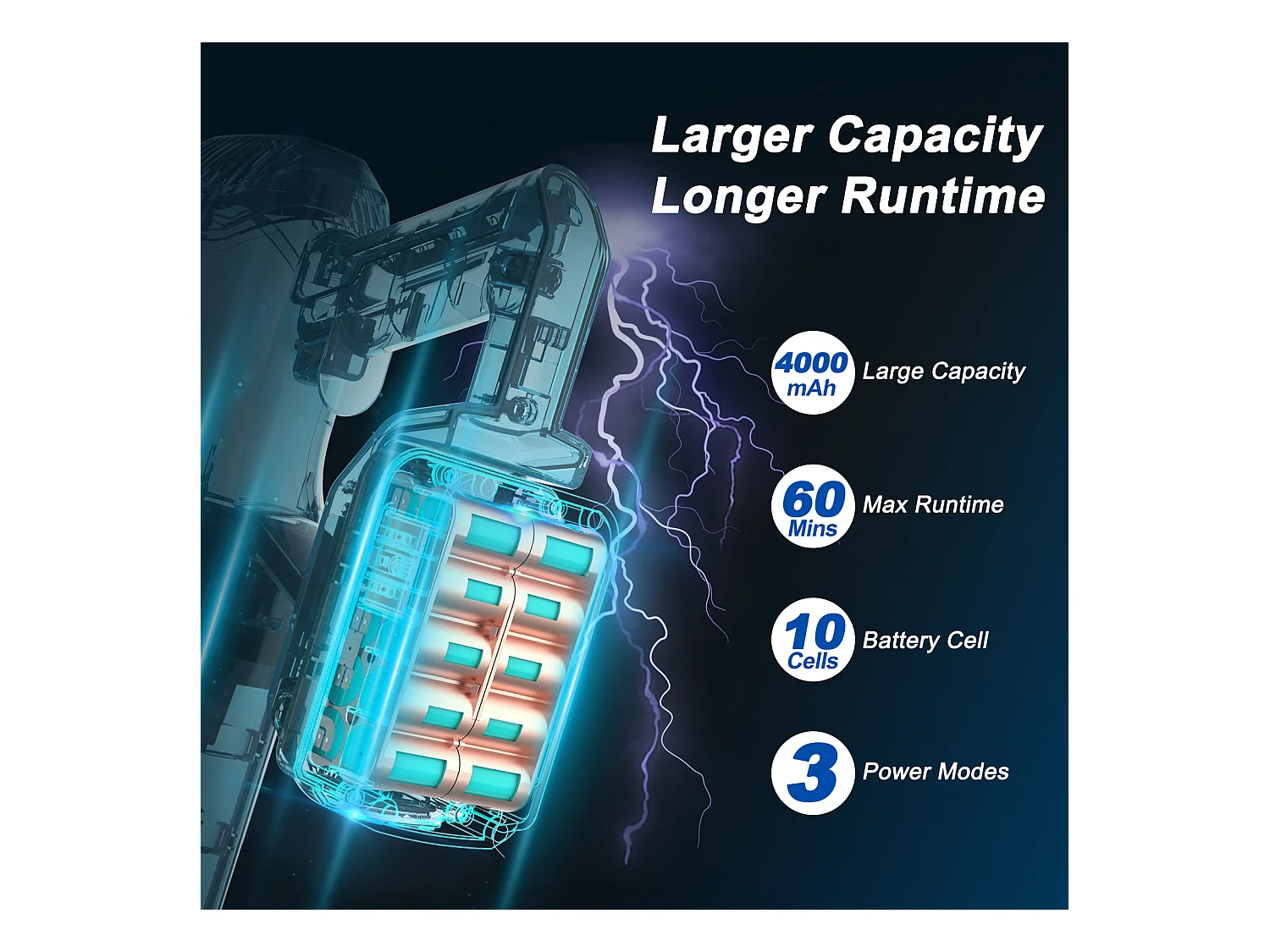 Aspirateur balai sans fil 2-en-1, 300W, batterie 4000mAh, filtration HEPA, affichage LED, bleu et gris (30x25x115 cm)