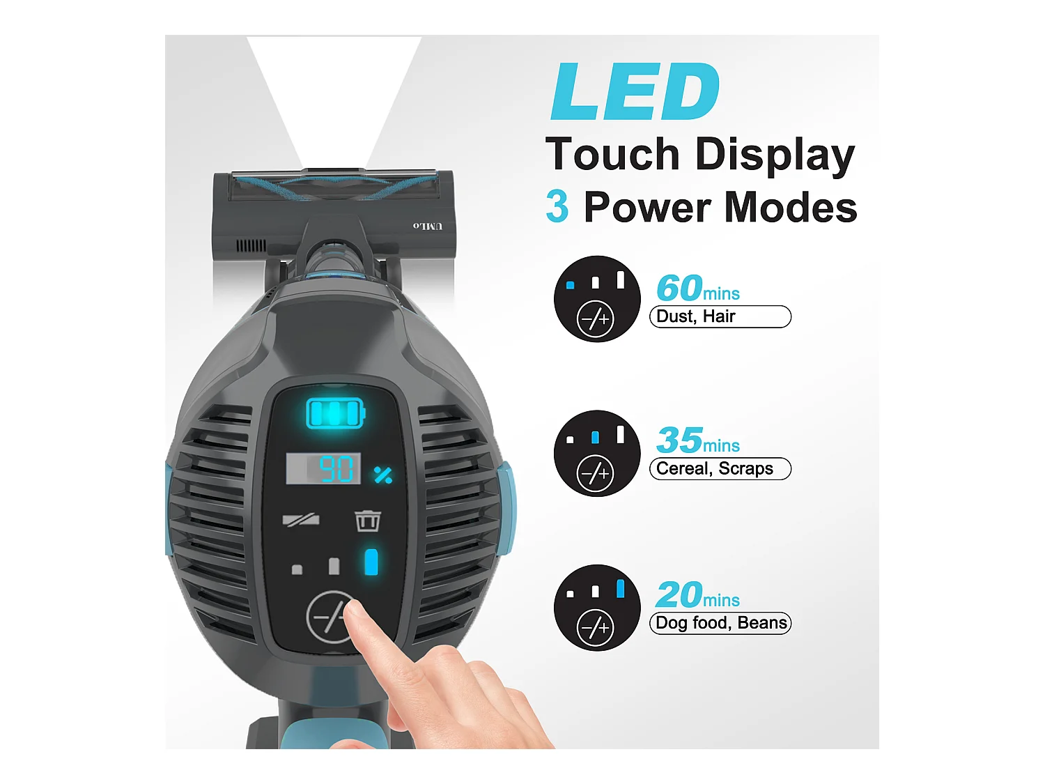 Aspirateur balai sans fil 2-en-1, 300W, batterie 4000mAh, filtration HEPA, affichage LED, bleu et gris (30x25x115 cm)