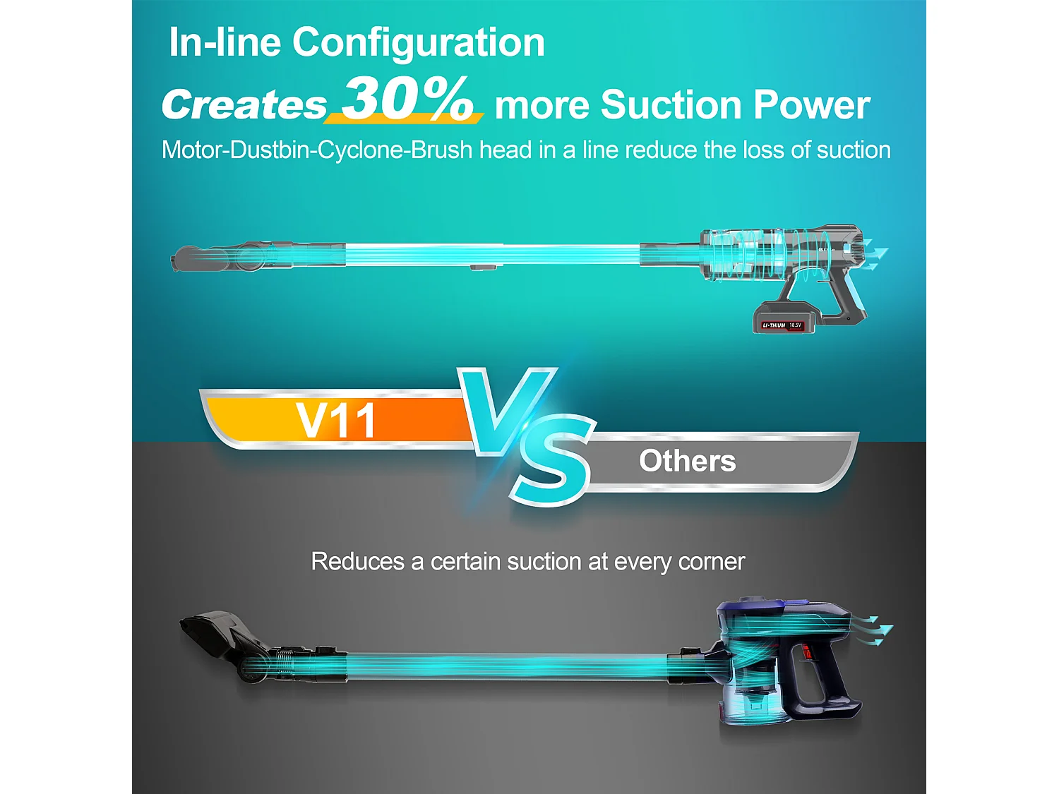Aspirateur balai sans fil 2-en-1, 300W, batterie 4000mAh, filtration HEPA, affichage LED, bleu et gris (30x25x115 cm)