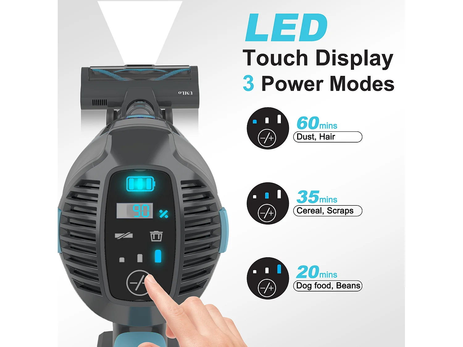 Aspirateur balai sans fil 2-en-1, 300W, batterie 4000mAh, filtration HEPA, affichage LED, bleu et gris (30x25x115 cm)