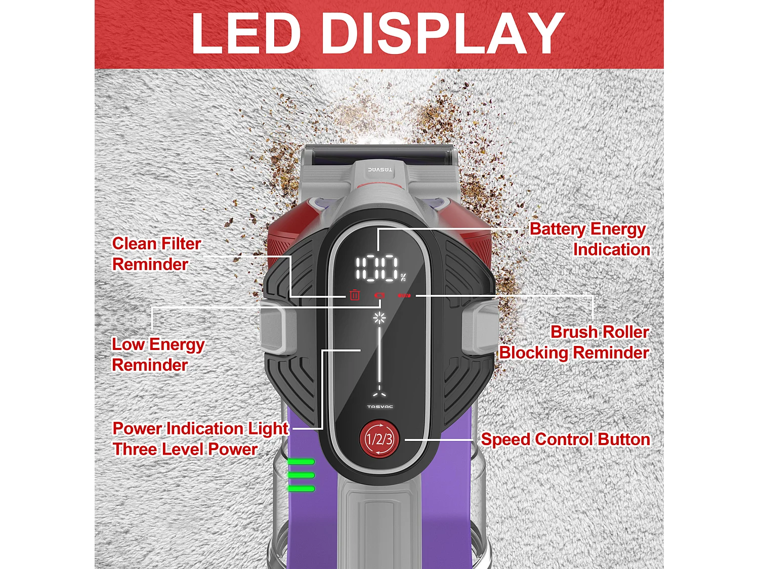 Aspirateur balai sans fil avec affichage LED, moteur 260W, filtration HEPA, 23kPa de puissance d'aspiration, batterie amovible (43.5x32.5x19.5 cm)