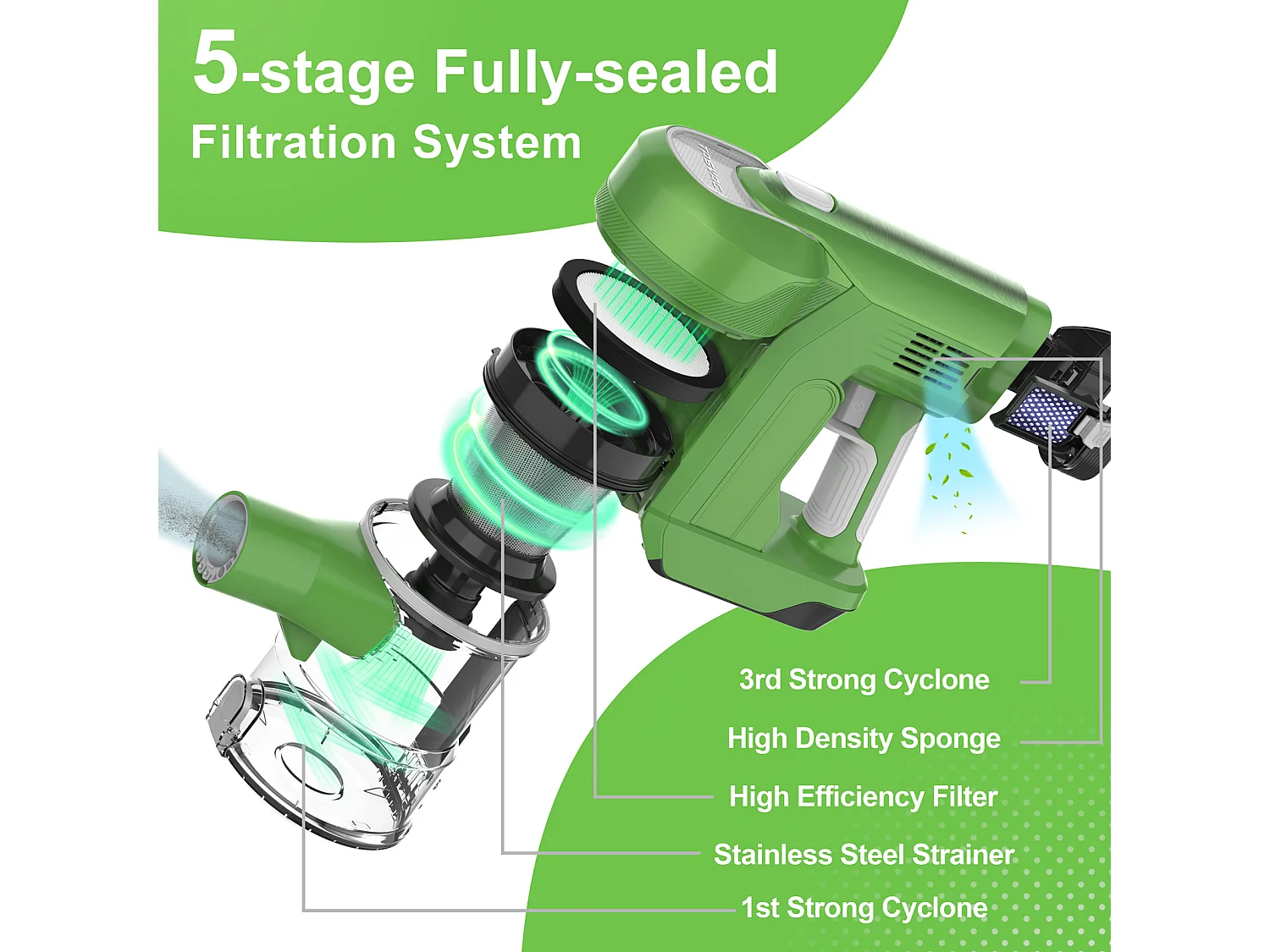 Aspirapolvere senza fili 2 in 1, 260 W con display LED, rullo morbido, design leggero, verde (43,5x32,5x19,5 cm)