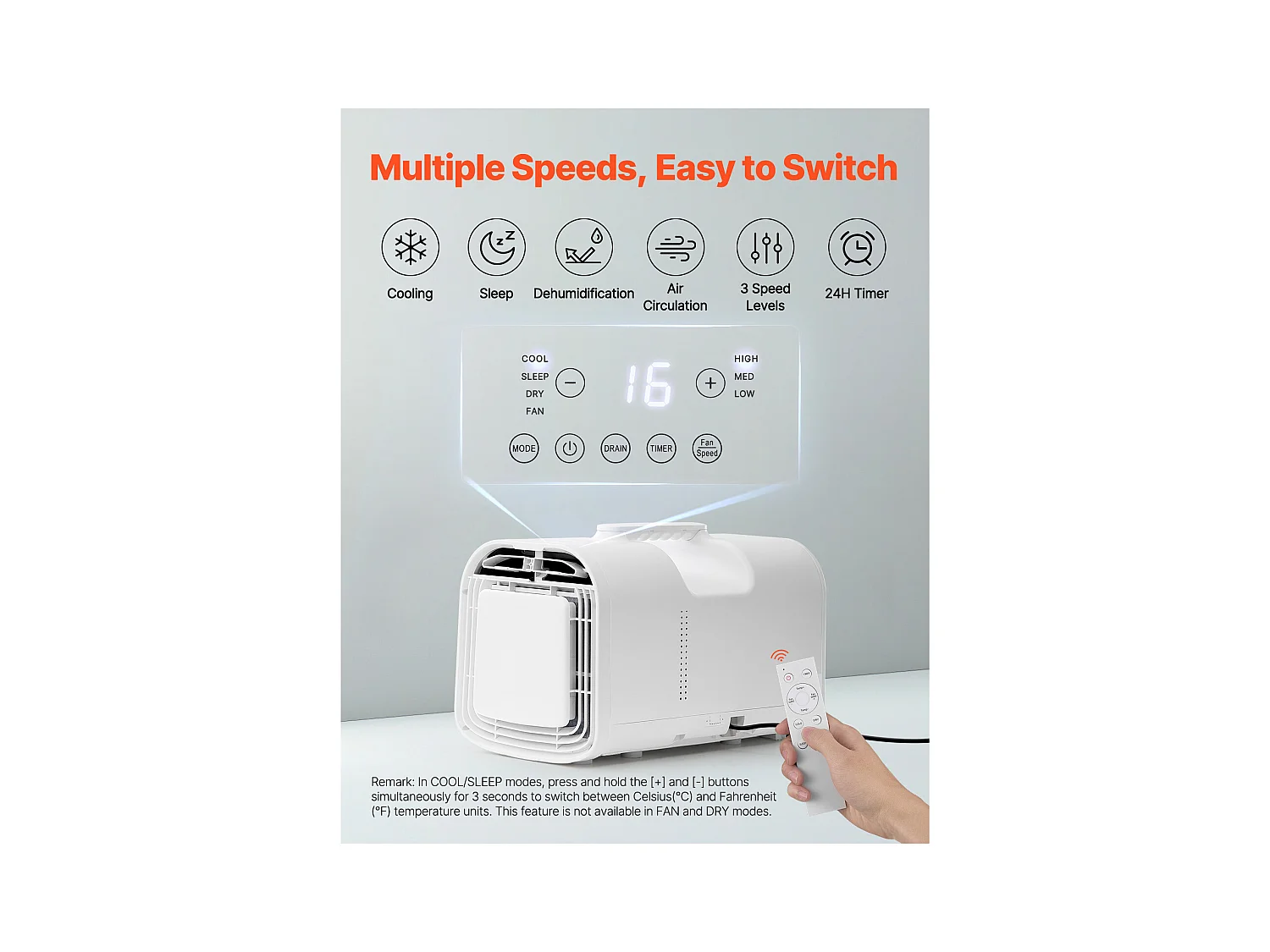 Refroidisseur d'Air Portable SucceBuy Climatiseur Mobile Refroidisseur d'Air 3 Niveaux 1,25 kW·h pour Camping-Cars