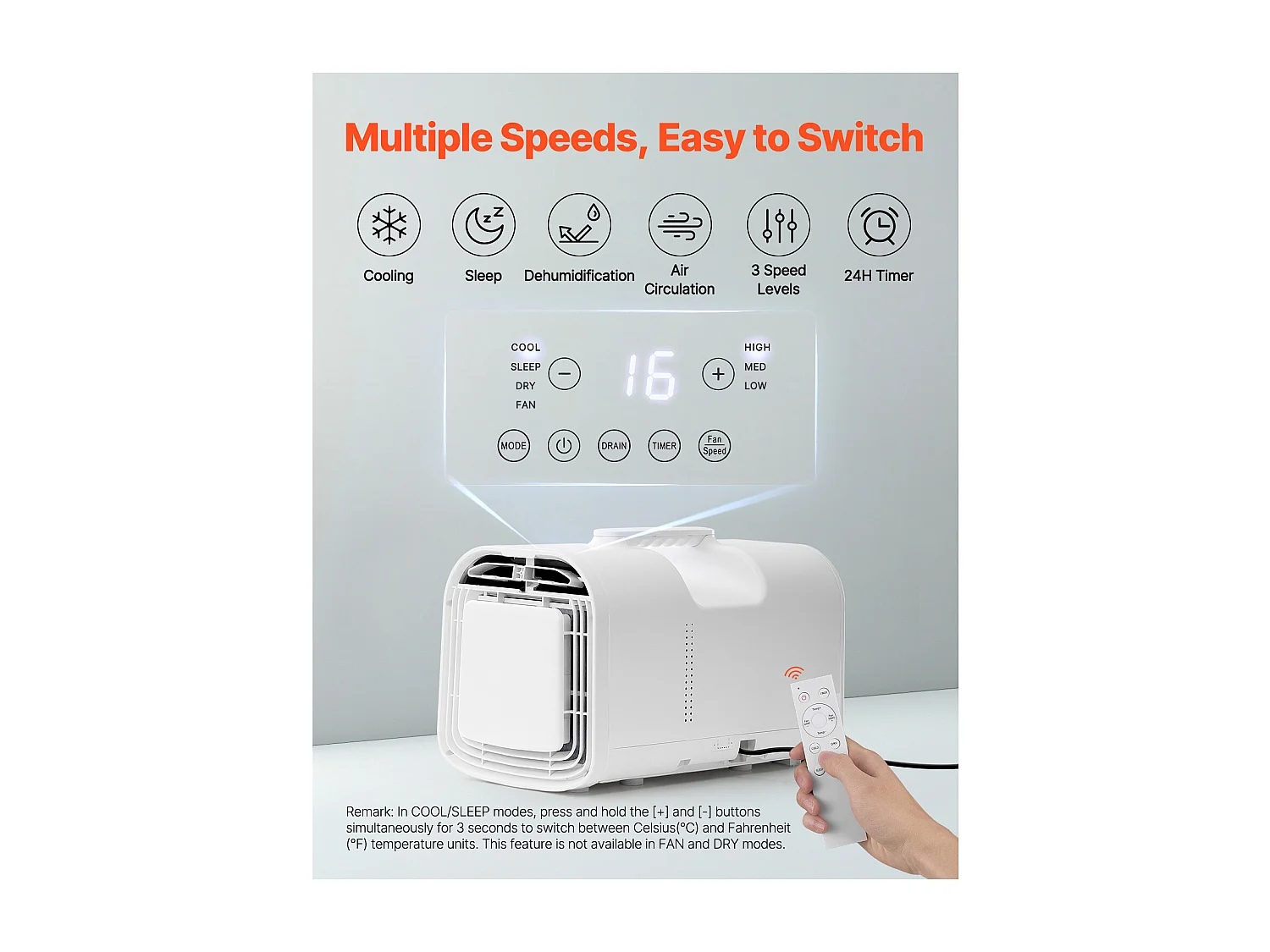 Tragbarer Luftkühler SucceBuy 1,25 kWh 3-Stufige Mobile Klimaanlage für Wohnmobile