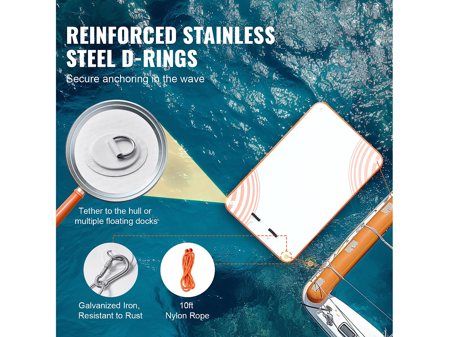 Plateforme Flottante Gonflable, SucceBuy Quai Flottant Gonflable 243×152 cm, Tapis de Plate-forme avec Échelle