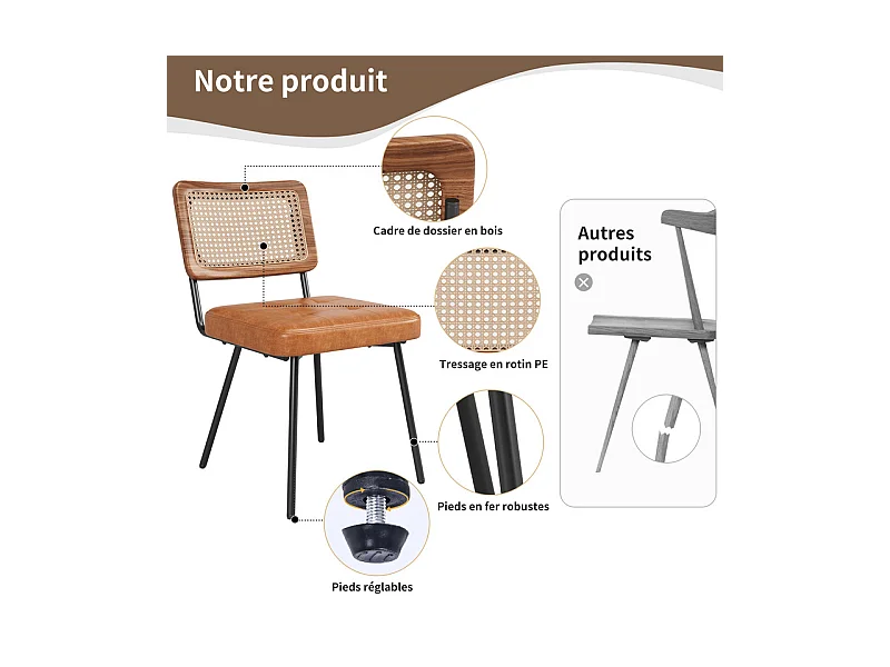 Lot de 2 chaises en cuir et métal - dossier en rotin - pieds réglables - 61x46x79cm